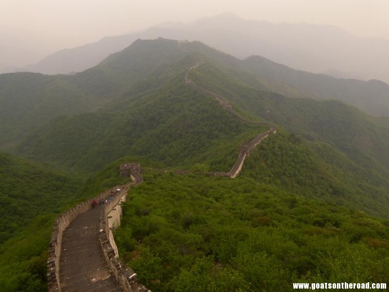 Budget backpacking couple in Beijing