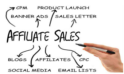 Affiliate Sales
