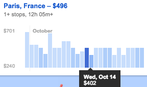 Month Of Fares Google Flights