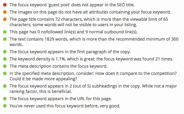 yoast seo analysis