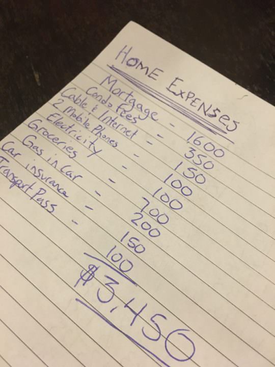Canada Expenses Home Budget
