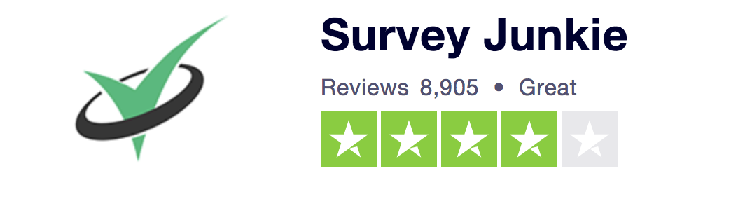 survey junkie review