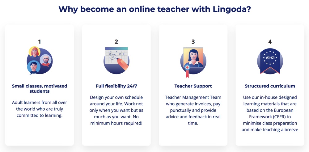 lingoda teachers review