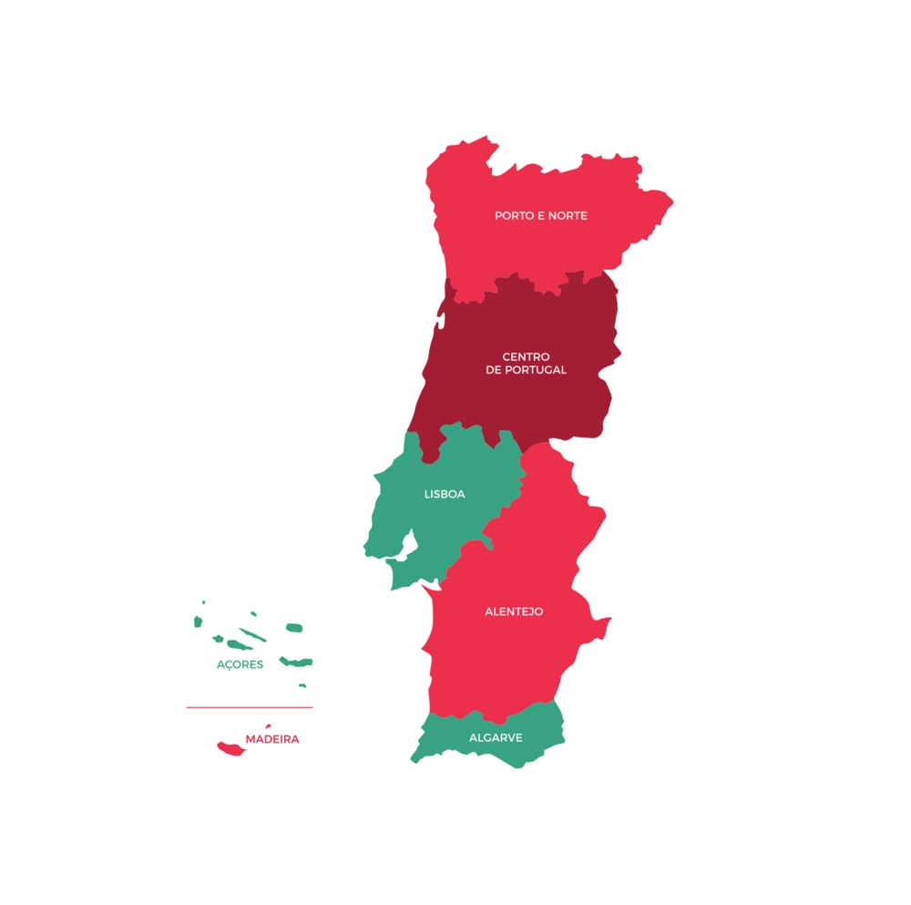 regions of portugal