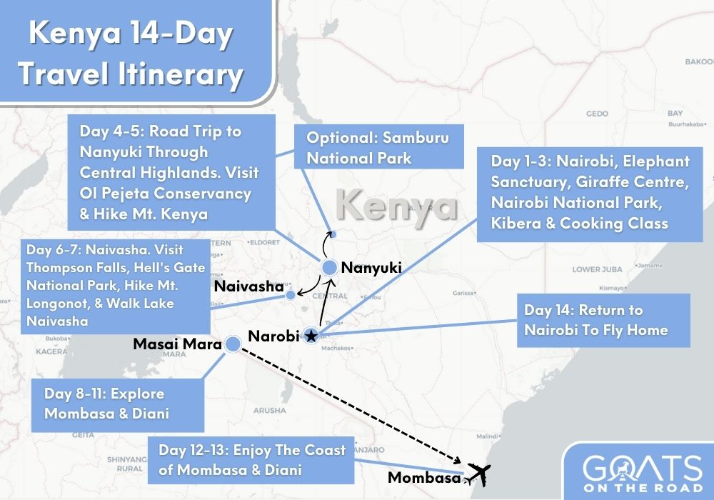 14-Day Kenya Travel Itinerary