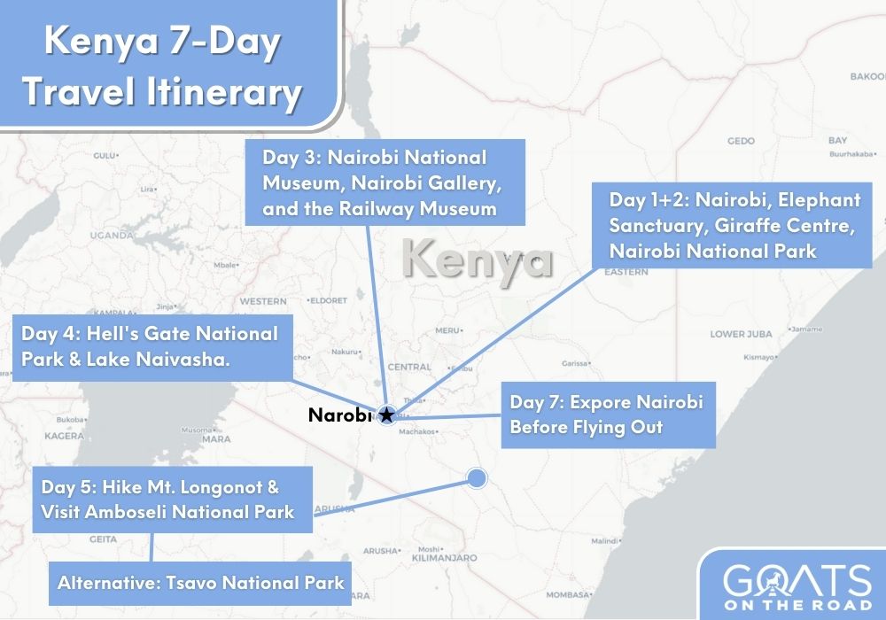 A Custom Map Diagram Showing a 7-Day Kenya Travel Itinerary
