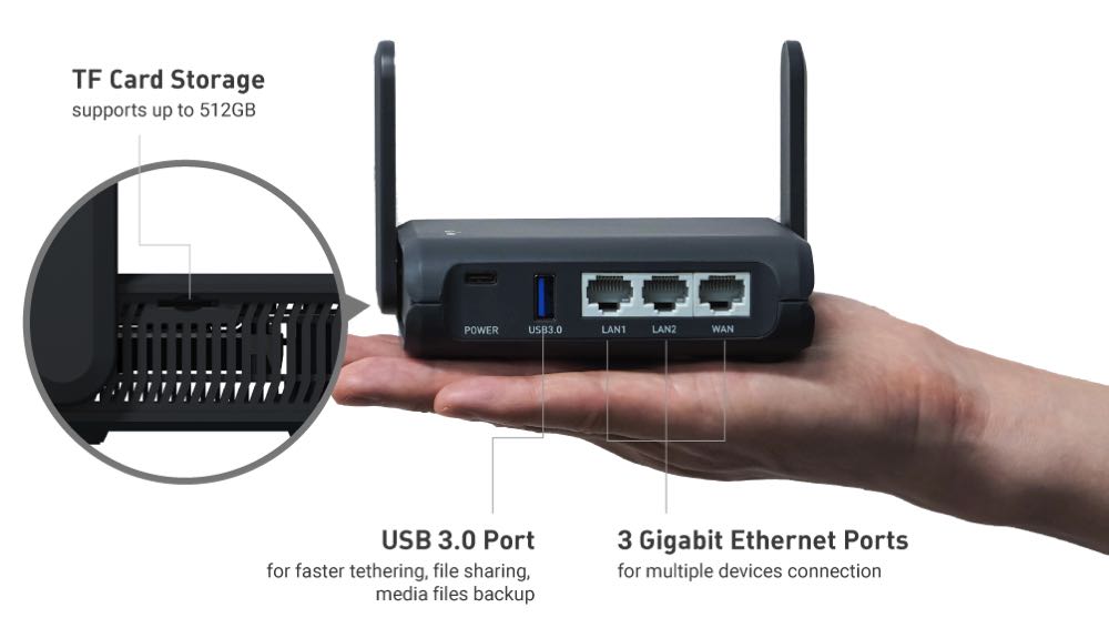 the gl.inet slate ax portable travel router sitting on a hand with text